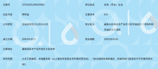 威海市三联建筑工程大岚寺分公司水电暖安装工程纪实